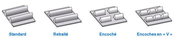 travers-retraits-et-encoches